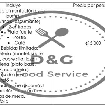 DYG Food Service