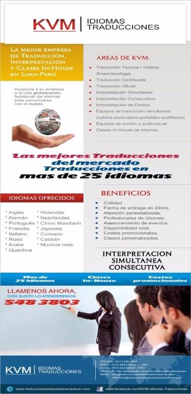 Kvm Idiomas Y Traducciones Lima Peru