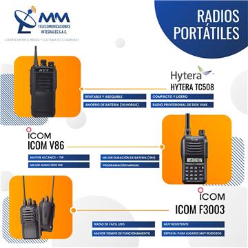 MyMTelecomunicaciones Integrales